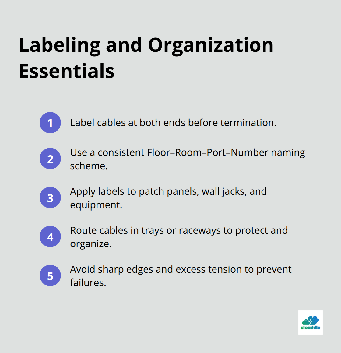 Checklist of labeling and cable management best practices for U.S. structured cabling installations - Structured cabling design