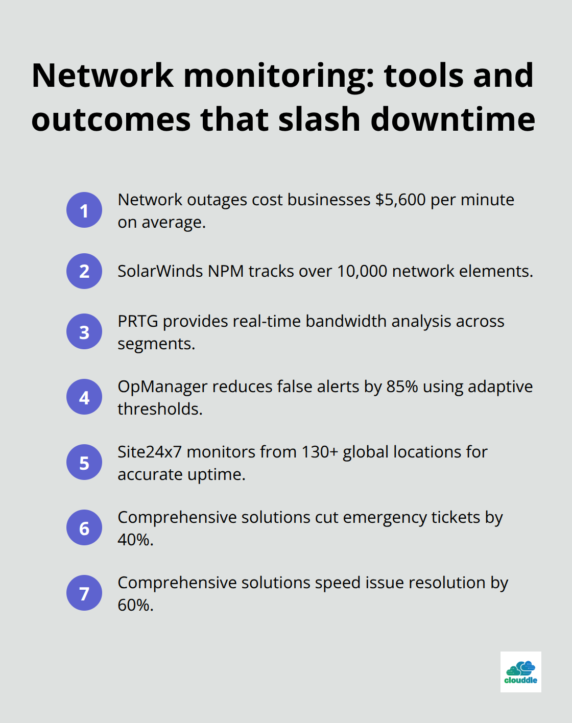 Compact list summarizing key capabilities and results of leading network monitoring tools - technology solutions managed it