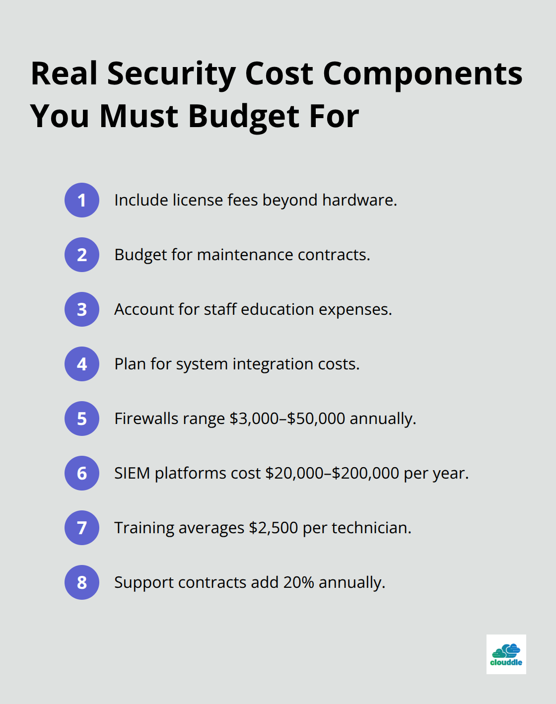 Compact list of core security cost items and typical ranges to include in ROI. - types of network security devices