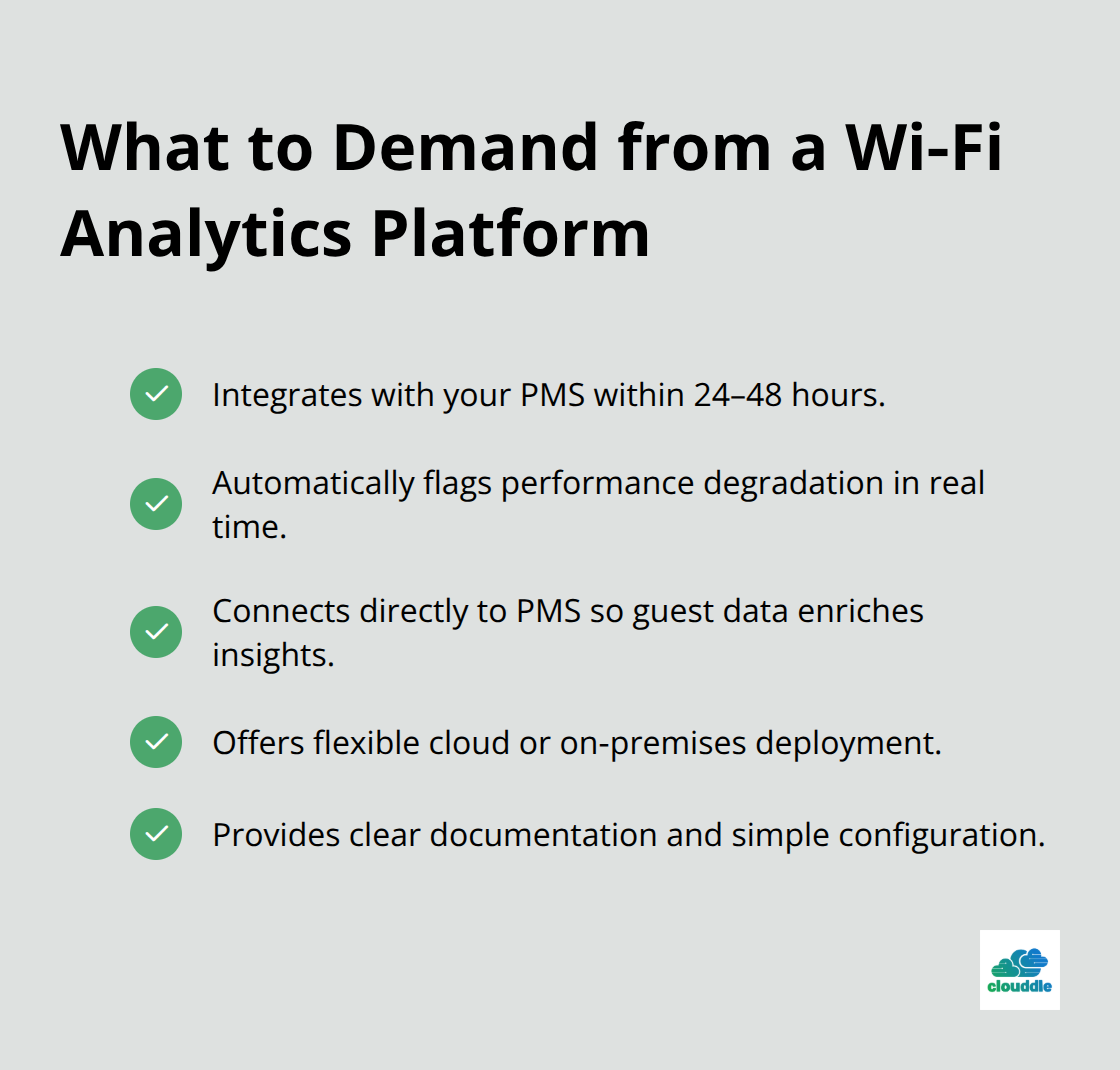 Checklist of must-have platform capabilities for hotel Wi‑Fi analytics. - Wi-Fi analytics for hotels